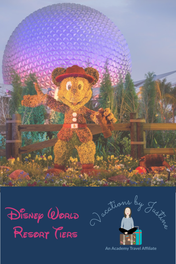 Disney World Resorts, where to stay at Disney World, Disney World hotels, best places to stay at Disney