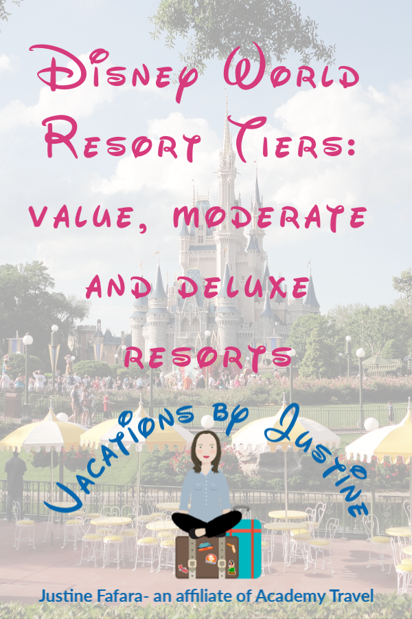 Disney World Resorts, where to stay at Disney World, Disney World hotels, best places to stay at Disney